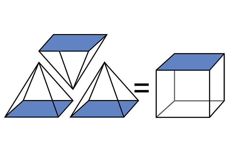 3 pyramids make the same area of a cube